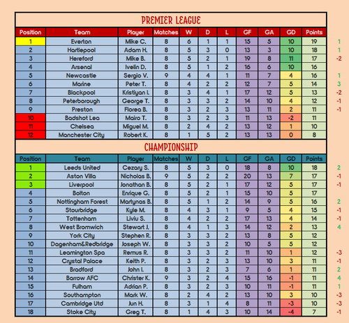Round 8a.png