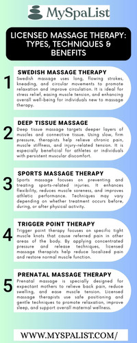 Licensed Massage Therapy: Types, Techniques & Benefits.jpg