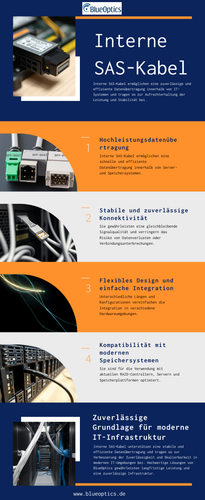Mit den internen SAS-Kabeln von BlueOptics profitieren Sie von zuverlässiger Leistung in Server- und Storage-Umgebungen. Sie unterstützen hohe Datenraten und sorgen für eine stabile Signalübertragung zwischen Controllern und Laufwerken. Durch ihre hochwertige Verarbeitung sind sie besonders robust und ideal für den langfristigen Einsatz in modernen IT-Infrastrukturen. Optimieren Sie Ihre Speicherlösungen mit fortschrittlicher SAS-Technologie.
https://www.blueoptics.de/