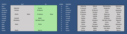 Squads 6.png