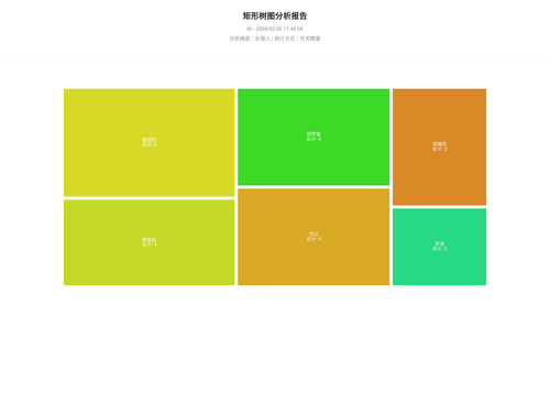treemap 25 1772099108781.png
