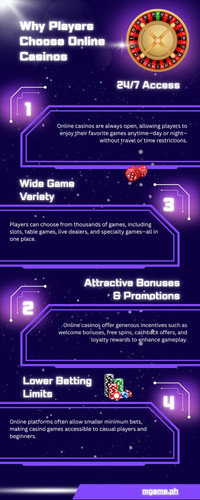 Why Players Choose Online Casinos.jpg