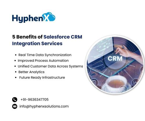5 Benefits of Salesforce CRM Integration Services.jpg