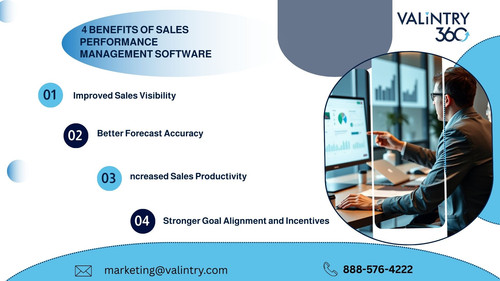 4 benefits of Sales Performance Management Software.jpg