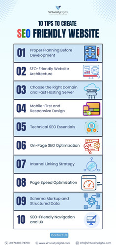 10 Tips to create SEO FRIENDLY Website.jpg