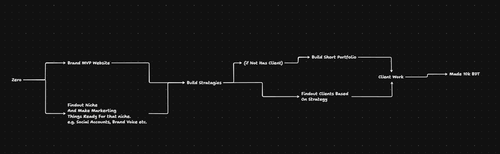 Screenshot 2026 02 23 195028.png