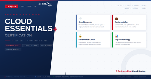 comptia cloud essential+blog.png