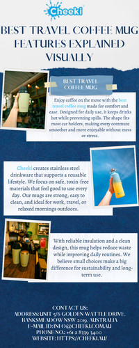 Best Travel Coffee Mug Features Explained Visually.jpg