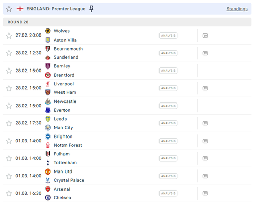 Fixtures 28 9.png