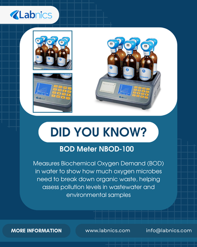BOD Meter NBOD-100.png