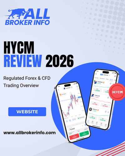 HYCM Review 2026 – Regulated Forex & CFD Trading Overview.png