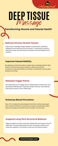 Deep Tissue Massage Transforming Muscle and Fascial Health.jpg