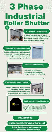 Powerful 3 Phase Industrial Roller Shutters: Heavy-Duty Security.jpg