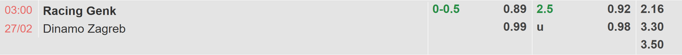 Tỉ lệ kèo Genk vs Dinamo Zagreb