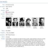 El hotel de los líos ficha