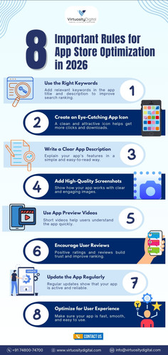 8 Important Rules for App Store Optimization in 2026 (1).jpg