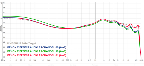 PENON X EFFECT AUDIO ARCHANGEL01.png