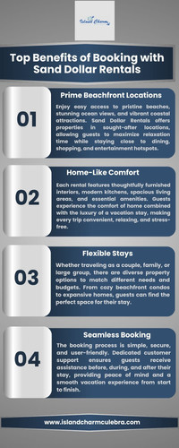 Top Benefits of Booking with Sand Dollar Rentals.jpg