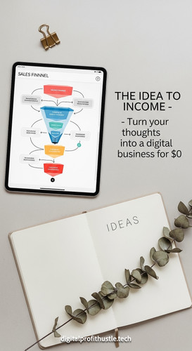 187 Flat lay of an iPad showing a sales funnel blueprint a brass paperclip a notebook with IDEAS on .jpg