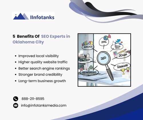 5  Benefits Of  SEO Experts in Oklahoma City.jpg