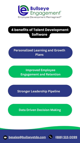 4 benefits of Talent Development Software.jpg