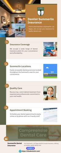 Insurance Accepted Dentist Summerlin Las Vegas.png