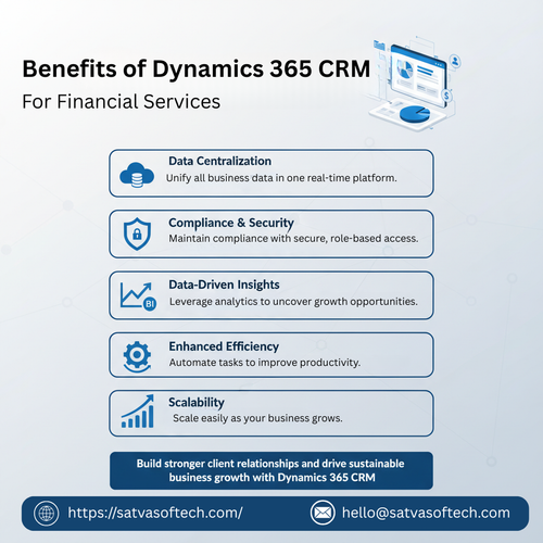 Benefits of Dynamics 365 CRM.png