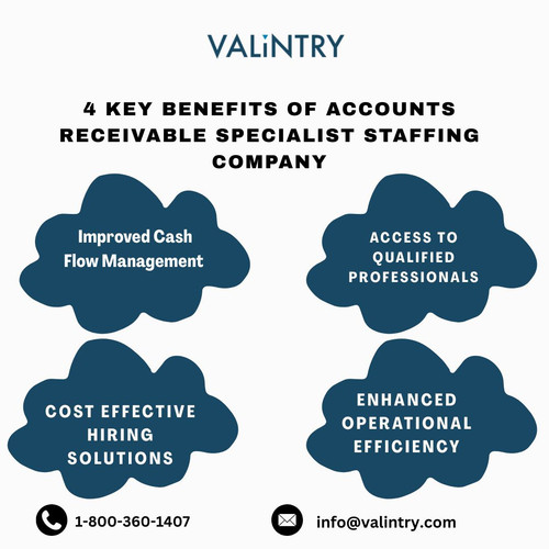 4 Key Benefits of Accounts Receivable Specialist Staffing Company.jpg