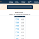 changelogs