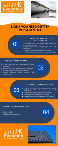 What Are the Signs That Indicate You Need Gutter Replacement?.jpg
