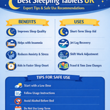 Best Sleeping Tablets UK — Expert Tips &amp; Safe Use Recommendations