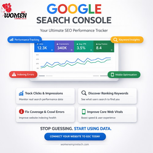 Google search console for SEO.png