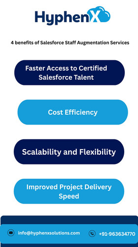 4 benefits of Salesforce Staff Augmentation Services.jpg