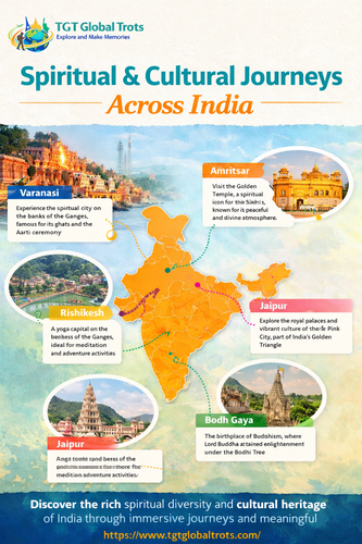 Spiritual and Cultural Journeys Across India.png