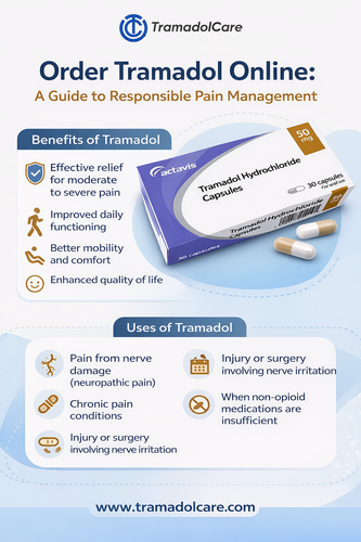 Order Tramadol Online A Guide to Responsible Pain Management.png
