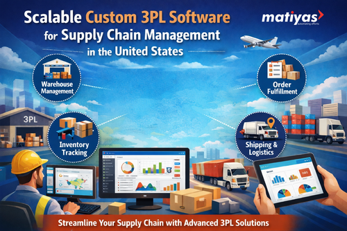 Scalable Custom 3PL Software for Supply Chain Management in the United States | Matiyas Solutions.png