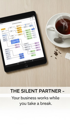 184 Flat lay of an iPad displaying an automated email sequence map and a cup of tea Text THE SILENT .jpg
