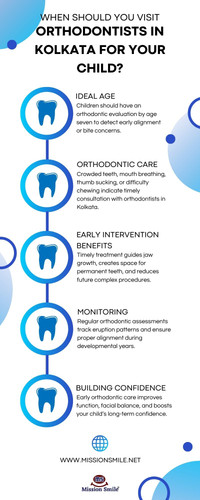 When Should You Visit Orthodontists in Kolkata for Your Child?.jpg