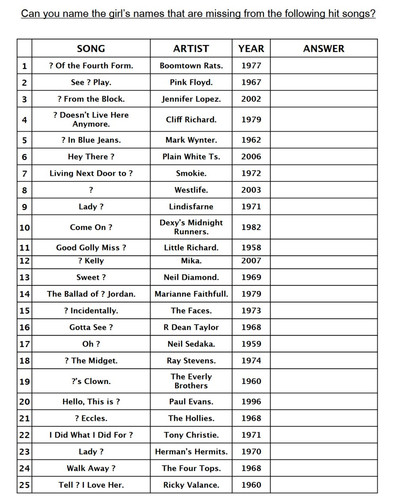 girls names quiz.jpg