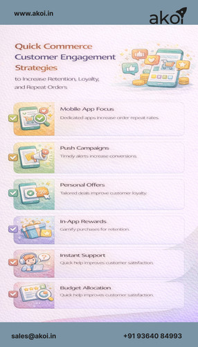 Amazon Product Listing & PPC Advertising Services for Marketplace Success.jpg