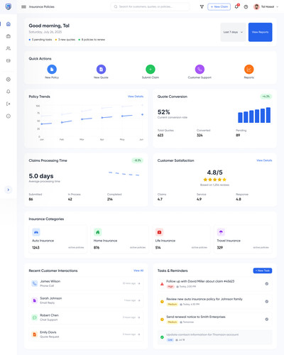 Dashboard view 2.jpg