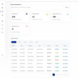 Insurance Policies Cards