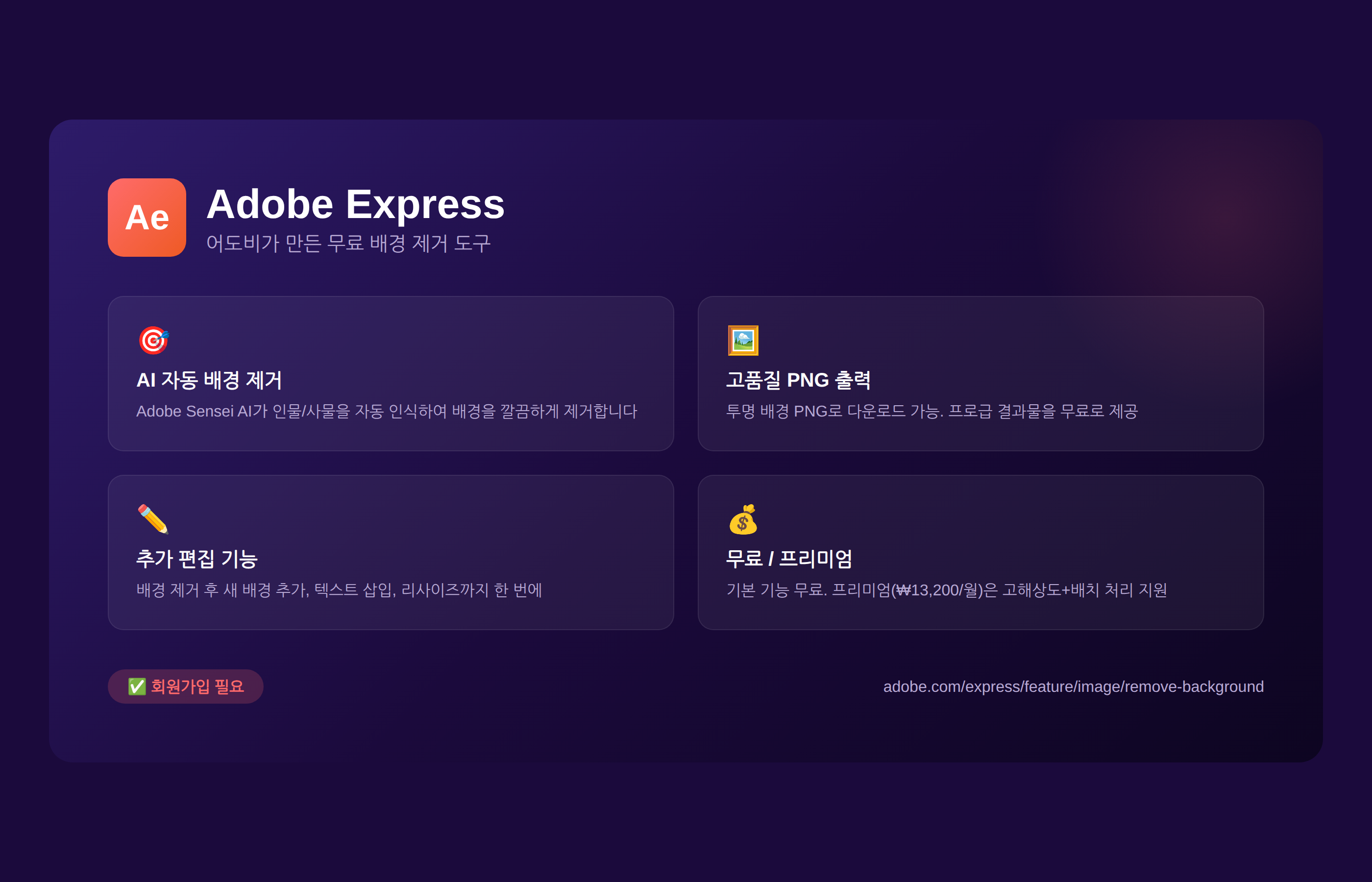 Adobe Express background remover screenshot
