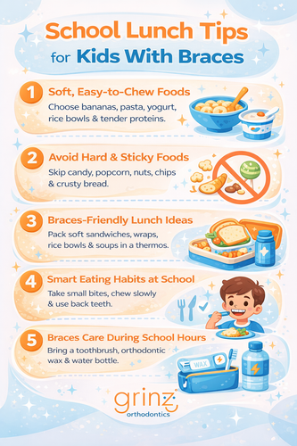 School Lunch Tips for Kids With Braces A Parent Friendly Guide.png