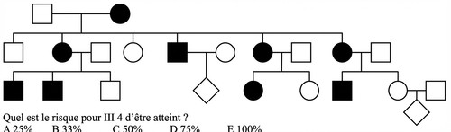 module genetique emd 2021 ce 0001 nbp.jpg