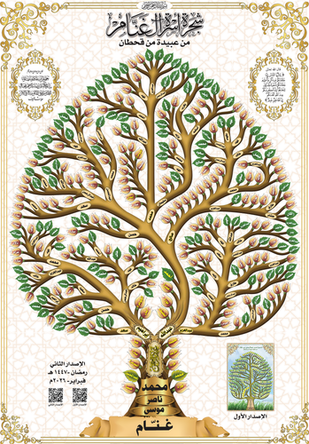 شجرة اسرة ال غنام الإصدار الثاني.png