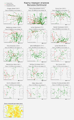 ind passmap away.png