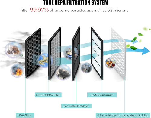 71lbqAbxyxL. AC SL1500 .jpg