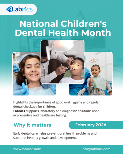 National Children's Dental Health Month.png