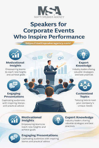 Speakers for Corporate Events Who Inspire Performance.png